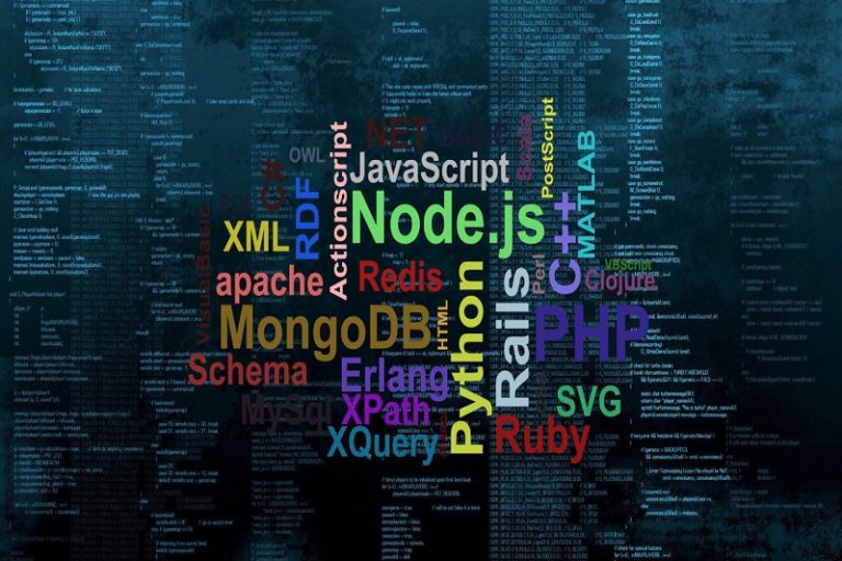What Are The Programming Languages Used In Most Popular Websites?